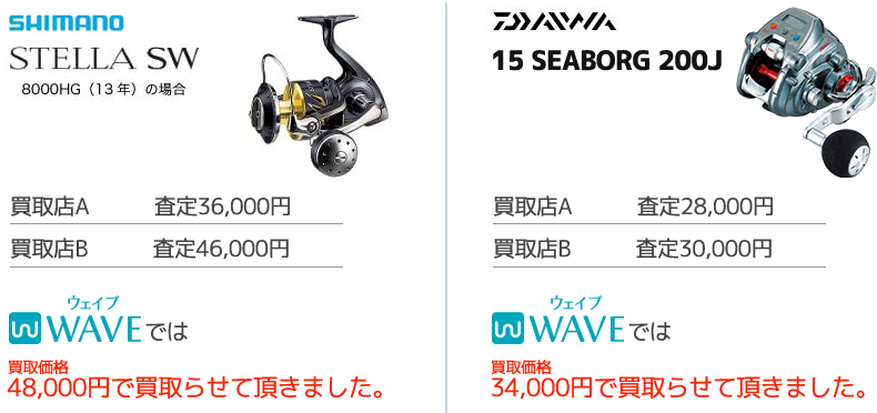 SHIMANO STELLA SW 8000HG（13年）の場合 WAVEでは買取価格50,000円で買取らせて頂きました。